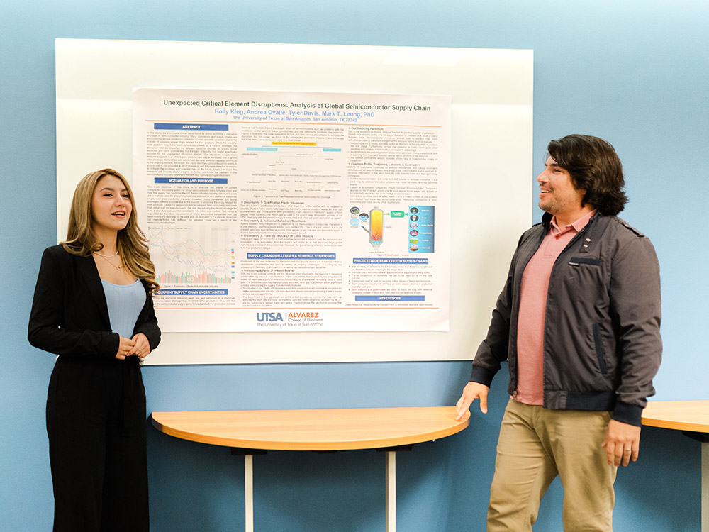 Master's Degree in Business Research | UTSA